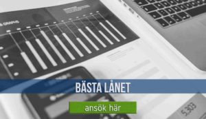 Bästa lånet