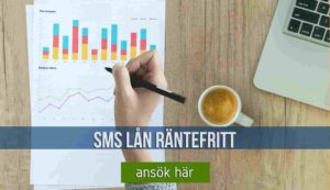 Sms lån räntefritt